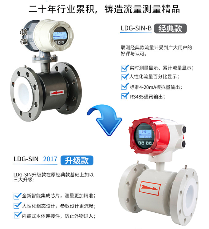 聯(lián)測電磁流量計升級